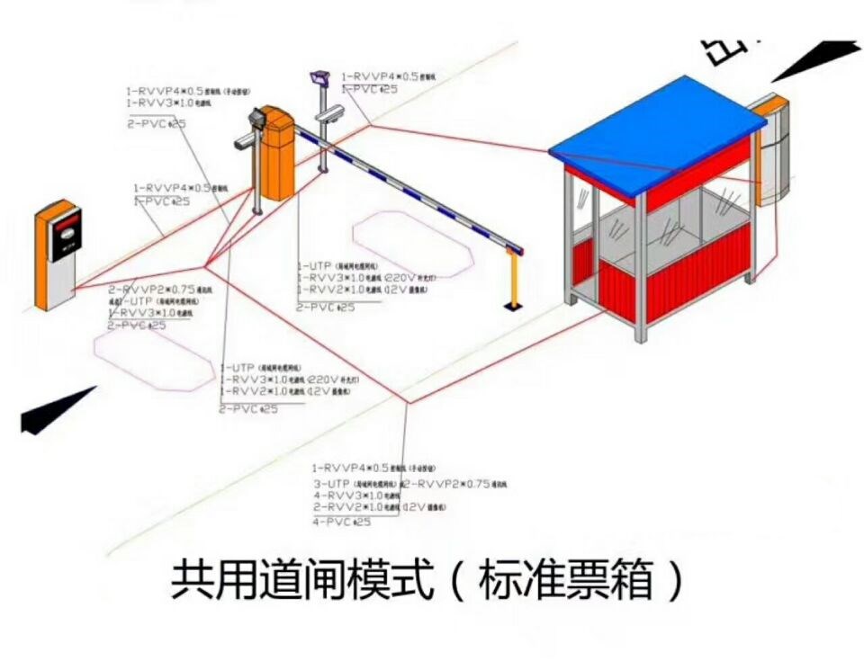 衡山县单通道模式停车系统