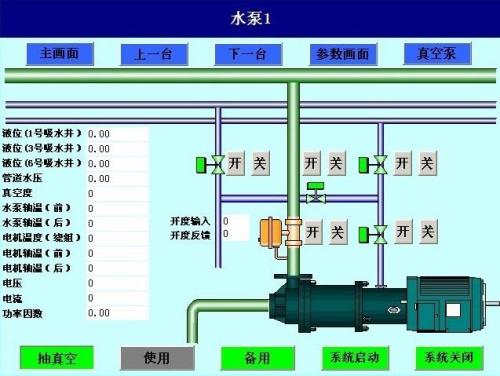 衡山县水泵自动控制系统八号