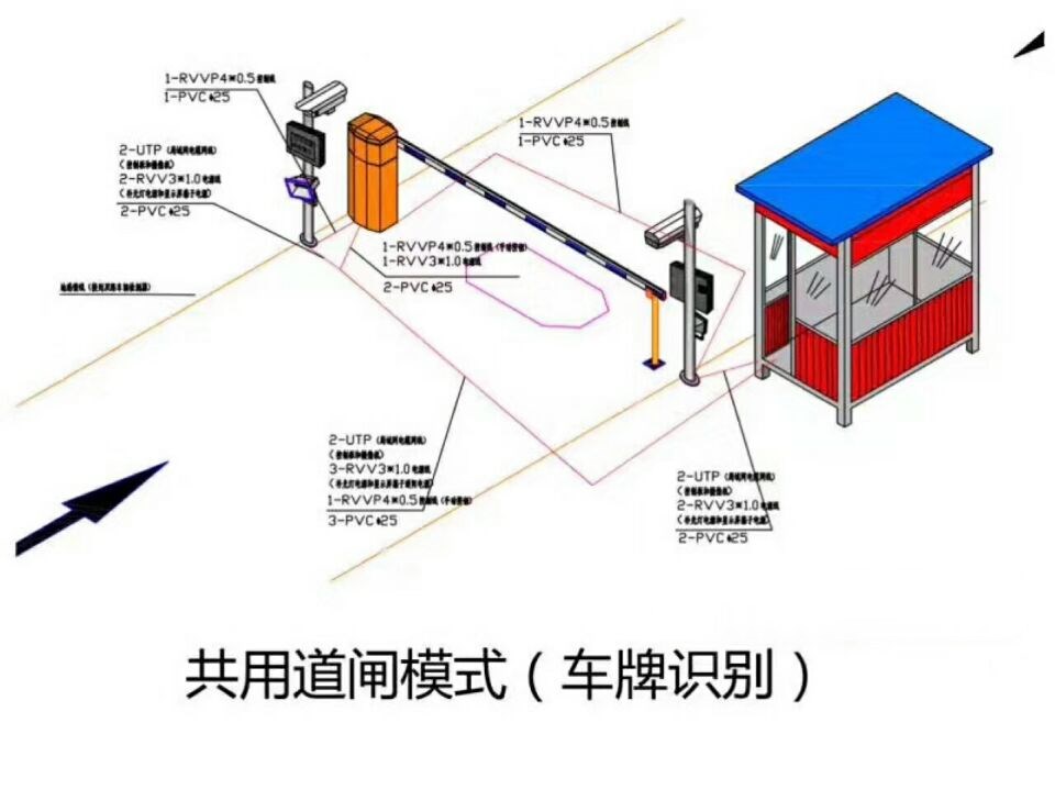 衡山县单通道车牌识别系统施工